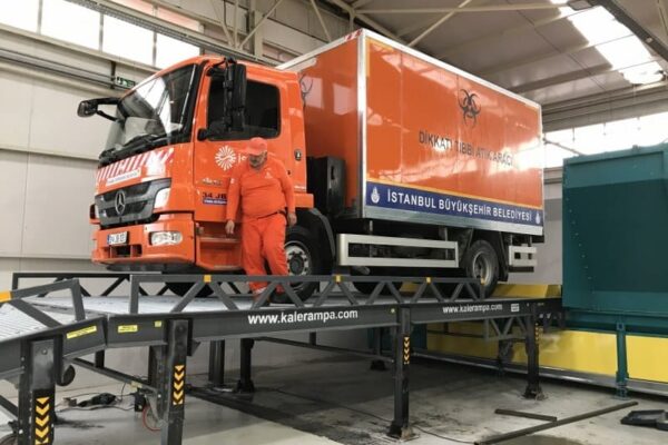 Rampalarda Maliyet Etkinliği Sağlamak İçin İnovatif Yaklaşımlar